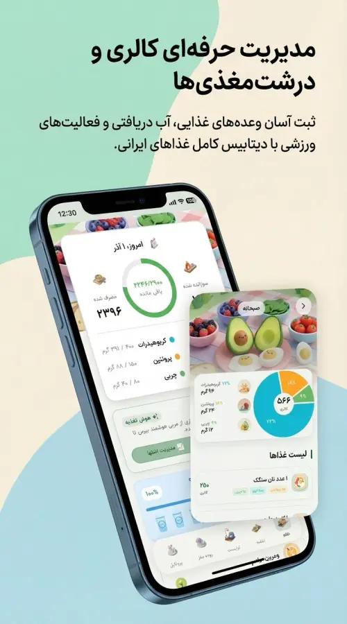 نمودار تحلیل کالری و ریزمغذی‌ها در آووکادو