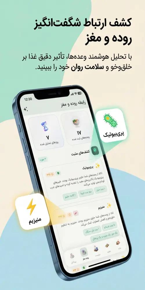 اپلیکیشن آووکادو - صفحه داشبورد هوشمند برای کالری‌شماری و پایش سلامت