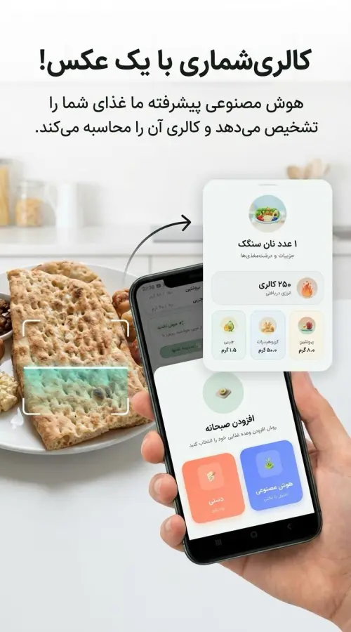 مربی تغذیه هوشمند آووکادو آماده پاسخگویی ۲۴ ساعته