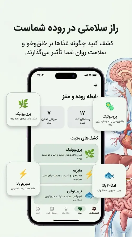 برنامه غذایی اختصاصی بر اساس اهداف شخصی