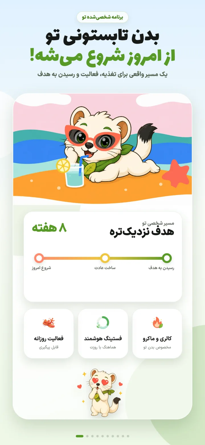 مسیر شخصی سلامت در اپلیکیشن آووکادو