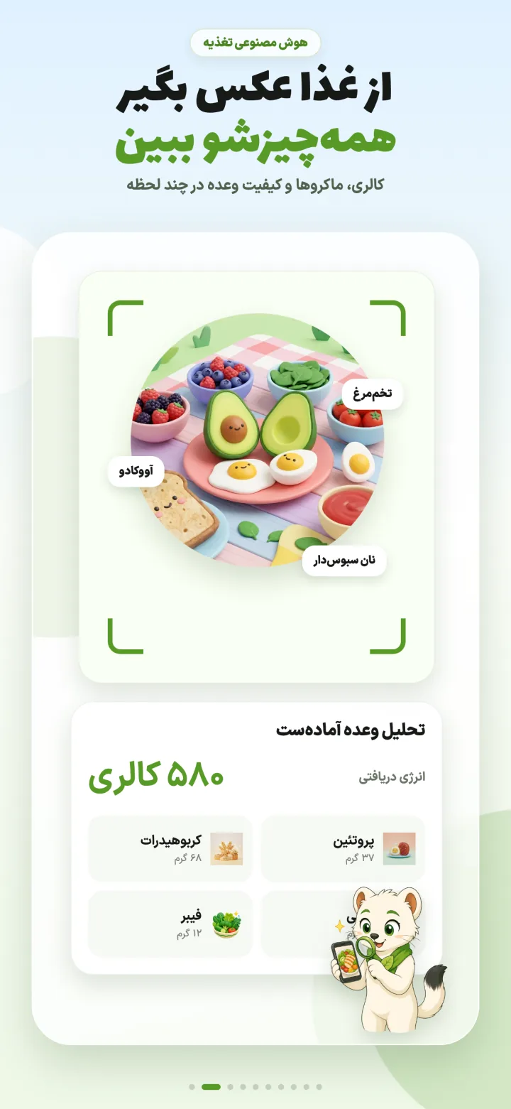 تحلیل کالری و ماکروهای غذا از روی عکس در آووکادو