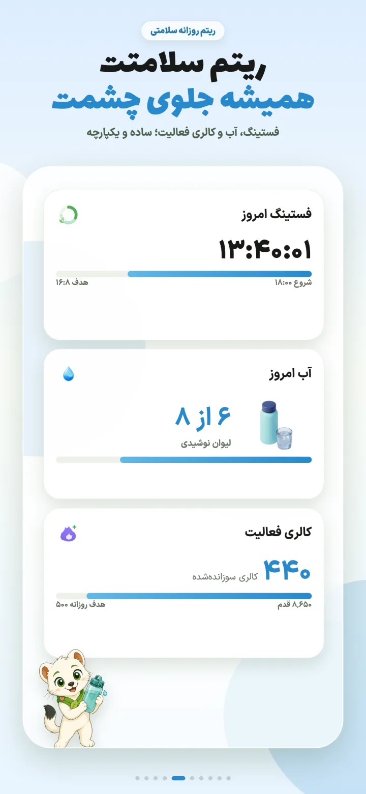 نمای فستینگ، آب و فعالیت در آووکادو