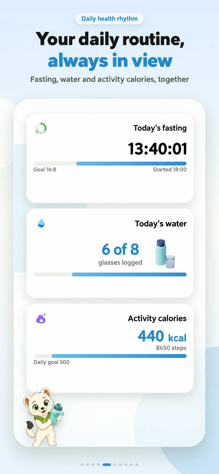 Illustrated preview: Meal timing